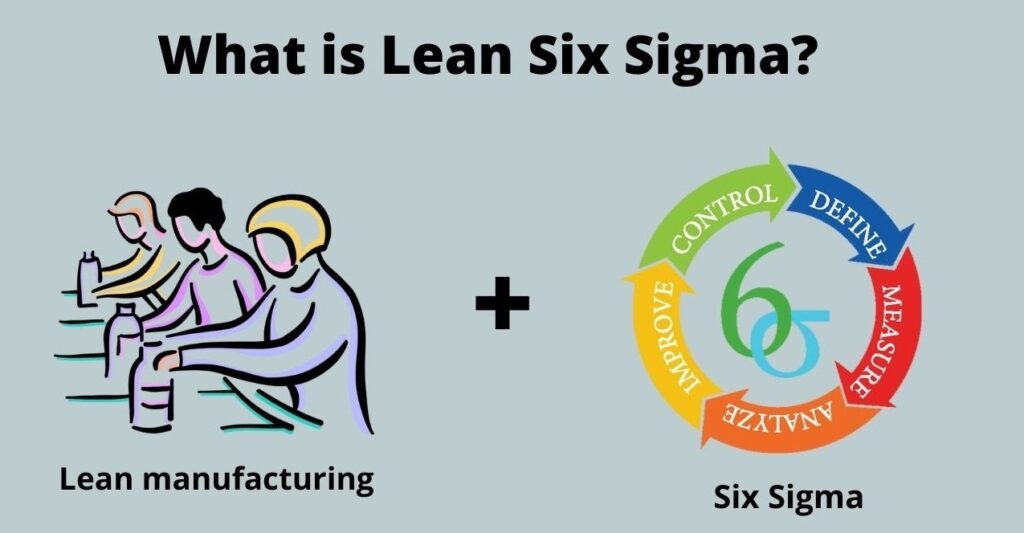 Lean Six Sigma History-Lean Six Sigma Curriculum Cleveland